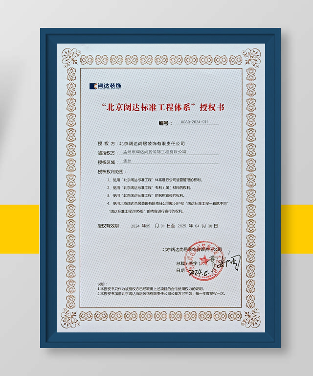 闊達(dá)授權(quán)證書(shū)